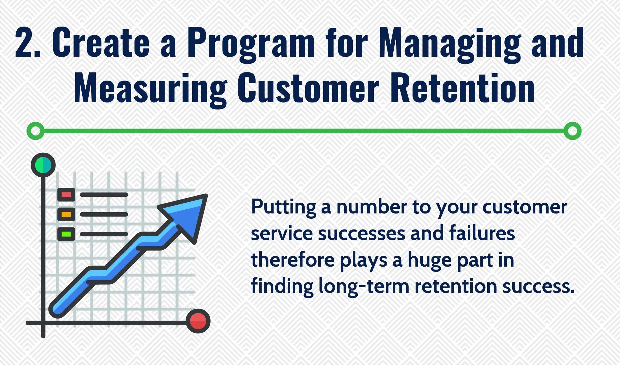 Create a Program for Managing and Measuring Customer Retention