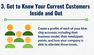 Get to Know Your Current Customers Inside and Out