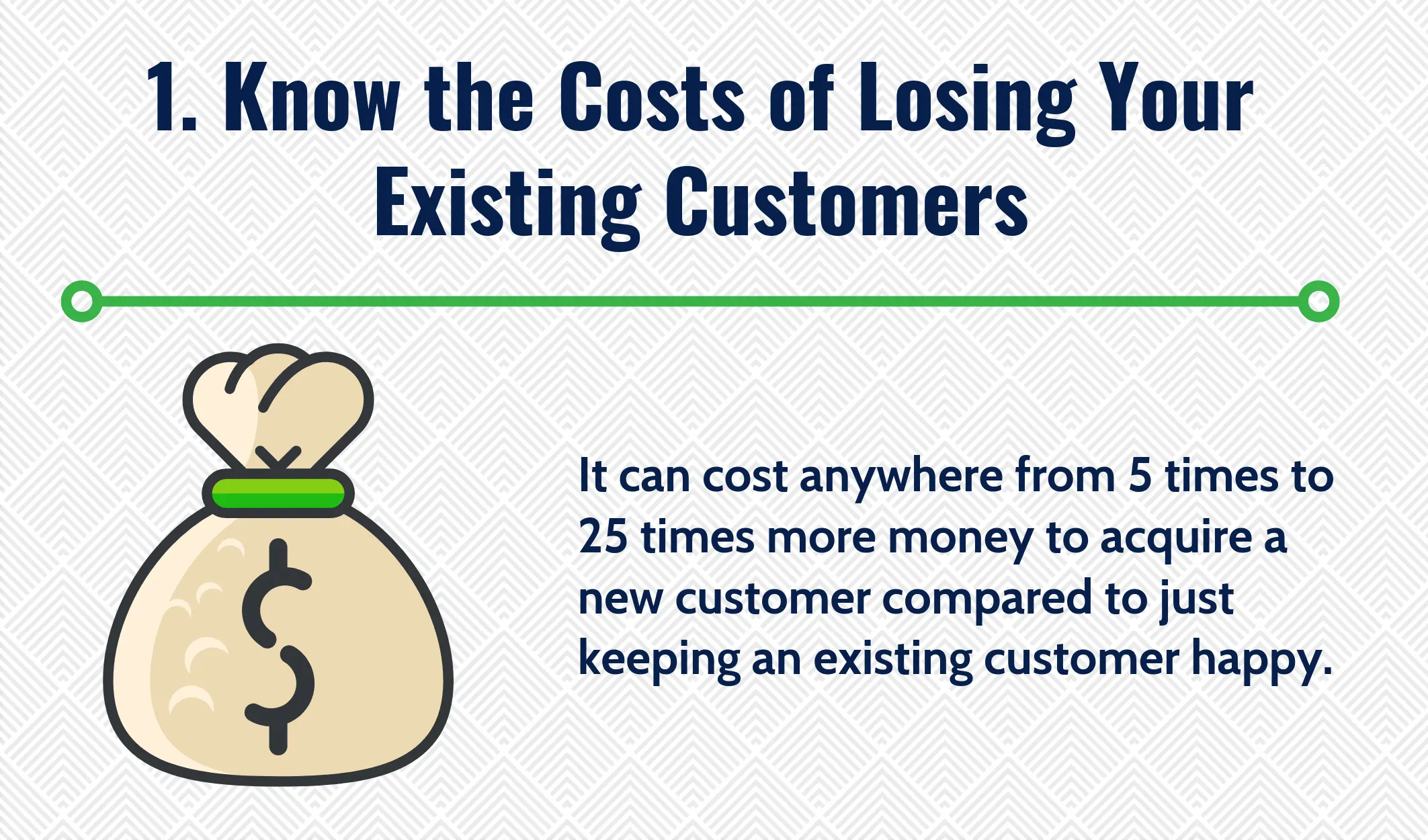 Know the Costs of Losing Your Existing Customers